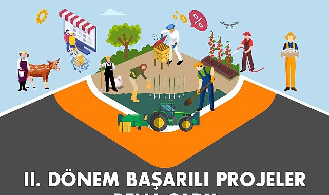 Tarımda Verimlilik ve Katma Değerin Artırılması
