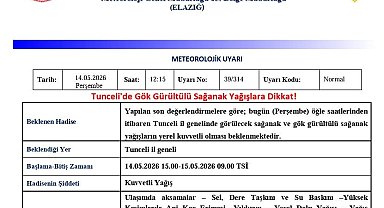 Tunceli için sağanak yağış uyarısı