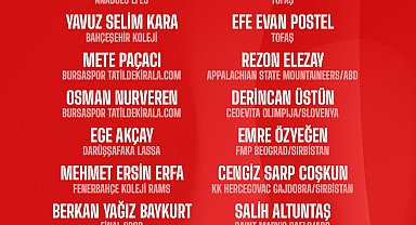 Ümit Milli Erkek Basketbol Takımı'nın kadrosu belli oldu