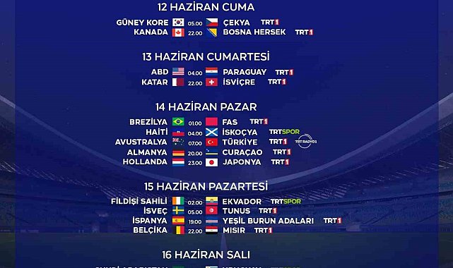 2026 FIFA Dünya Kupası TRT'de şifresiz başlıyor