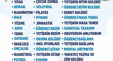 Aydınlı çocuklar yaz tatilinde eğlenirken öğrenecek