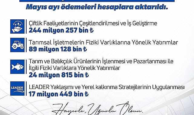 Bakan Yumaklı: "Kırsalda üretim yapan girişimcilerimize mayıs ayında toplam 375,6 milyon lira hibe ödemesi gerçekleştirdik"