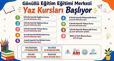 Nevşehir'de ücretsiz yaz kursları başlıyor