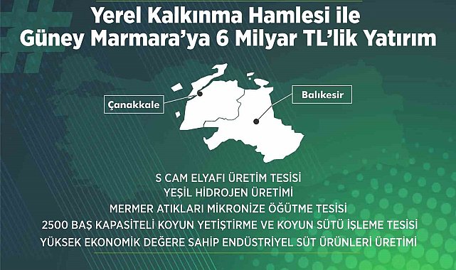 Yerel Kalkınma hamlesi ile Güney Marmara'ya 6 milyar TL'lik yatırım