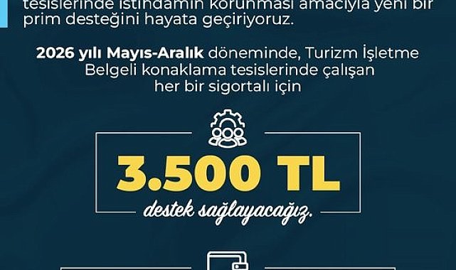 Bakan Işıkhan'dan "Turizm sektöründe istihdama 6 milyar liralık destek" açıklaması
