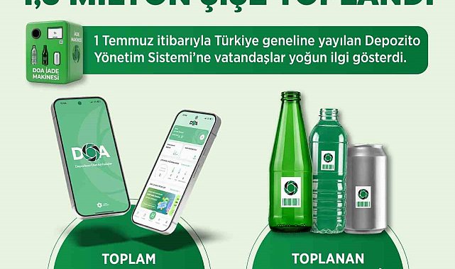 Bakan Kurum duyurdu: "DOA ile ilk gün 1,5 milyon şişe toplandı"