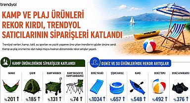 Deniz yatağı siparişleri 10 katına çıktı