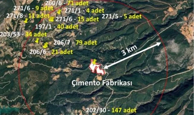 Muğla Büyükşehir'den Bayır-Deştin Çimento Fabrikası bilirkişi raporuna itiraz