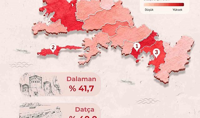 Muğla'nın sosyal politikaları için yeni yol haritası