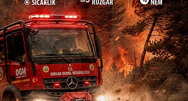5 il için şiddetli rüzgâr alarmı!