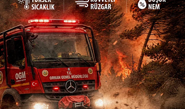 5 il için şiddetli rüzgâr alarmı!