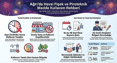 Ağrı Valiliği'nden düğün ve kutlamalara sıkı denetim