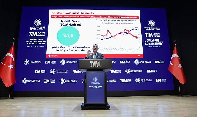 Bakan Bolat: "25,6 milyar dolarla tarihin en yüksek Temmuz ayı ihracatı gerçekleşti"