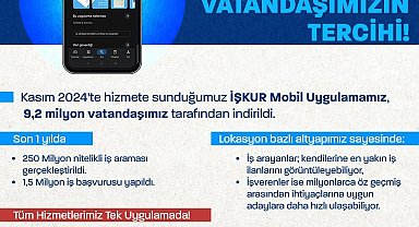 Bakan Işıkhan: "İŞKUR Mobil 9,2 milyon vatandaşa ulaştı"