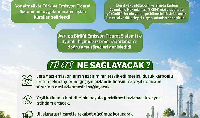 Bakan Kurum: "Emisyon ticaret sistemi ile karbon piyasasının hukuki çerçevesini belirlemiş olduk"