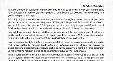 Bakan Şimşek: "Kayıt dışılıkla mücadele, güçlenen vergide adalet ve harcama disiplini sayesinde önemli bir mali alan sağladık"