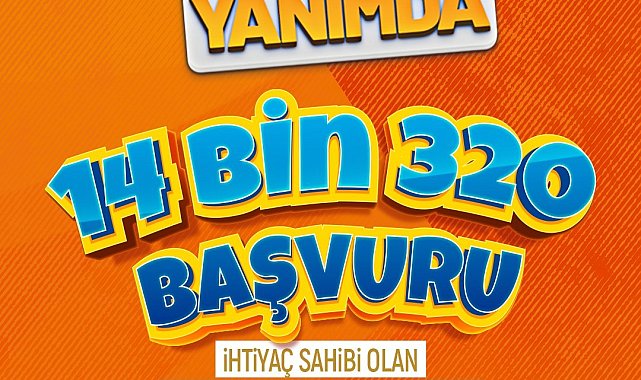 Büyükşehir'in 5 bin TL'lik eğitim desteğine 14 bin 320 başvuru