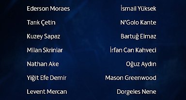Fenerbahçe'nin Lyon maçı kamp kadrosu belli oldu
