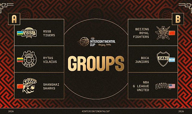 FIBA Kıtalararası Kupa 2026'da yer alacak takımlar belli oldu