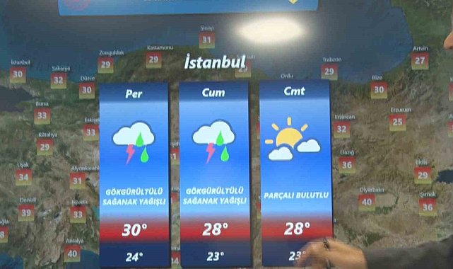 Hava Tahmin Uzmanı Fevzi Burak Tekin: "Hafta sonu ülkemizin büyük bir bölümü sağanak yağışların etkisi altında olacak"