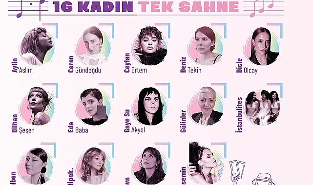 İstanbul Vakfı üniversiteli genç kadınlara destek