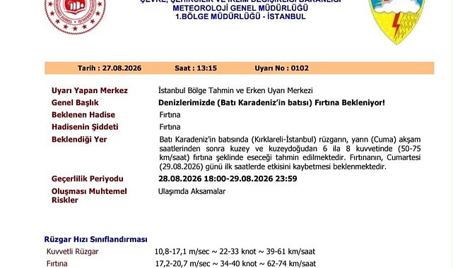 Kırklareli'nin sahil kesimlerinde fırtına uyarısı : Rüzgar saate 50 ile 75 km hızı bulacak
