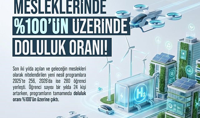 Ömer Halisdemir Üniversitesi'nde geleceğin mesleklerine yoğun ilgi