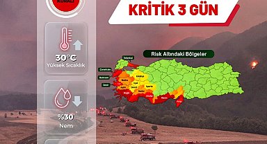 Orman yangını alarmı! 28-30 Ağustos için kritik uyarı!