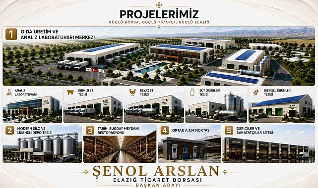 Şenol Arslan projelerini açıkladı: Elazığ Ticaret Borsası için üretim ve yatırım hamlesi