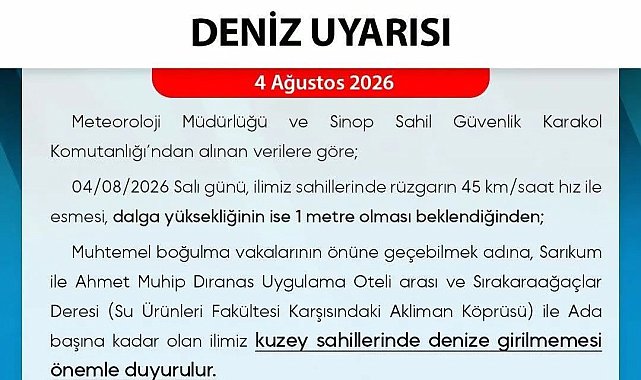 Sinop'ta deniz uyarısı