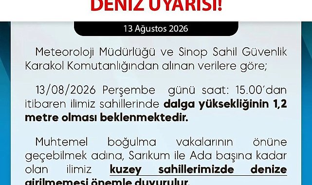 Sinop'ta deniz uyarısı