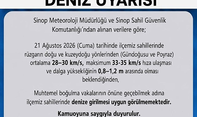 Sinop'un Türkeli ilçesinde boğulma riskine karşı alarm verildi