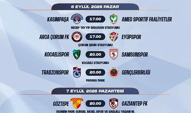 Süper Lig'de 4. haftanın programı açıklandı