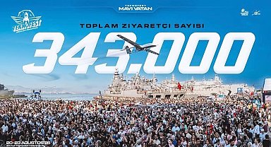 TEKNOFES Mavi Vatan'ı 343 bin kişi ziyaret etti