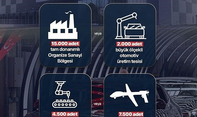 Teröre 40 yıllık süreçte toplam 2,3 trilyon dolar harcandı