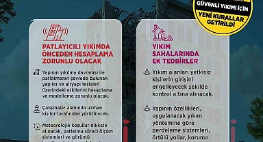 Yüksek yapıların güvenli yıkımı için yeni kurallar getirildi