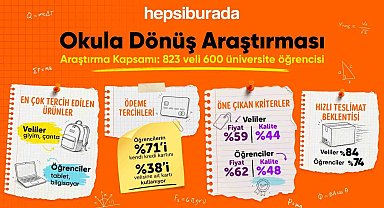 Anne babanın gözü ayakkabı ve giyimde; öğrencininki bilgisayarda