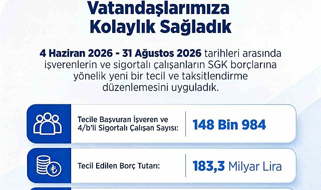 Bakan Işıkhan: "Prim borçlarının tecil ve taksitlendirilmesinde vatandaşlarımıza kolaylık sağladık"