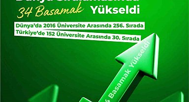 BEUN, GreenMetric Dünya Üniversiteleri Sıralaması'nda 34 basamak yükseldi