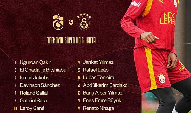 Galatasaray'ın, Trabzonspor maçı kamp kadrosu belli oldu
