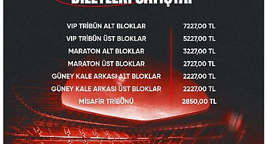 Gaziantep FK - Fenerbahçe maçı biletleri satışa çıktı