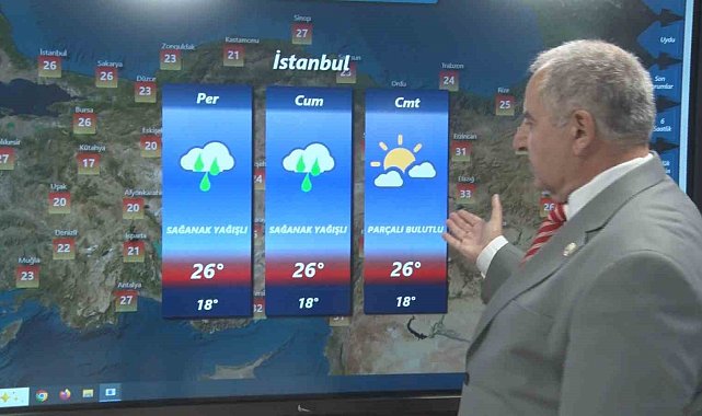 Hava Tahmin Uzmanı Macit: "Sel ve su baskınlarına karşı vatandaşlarımız dikkatli olmalı"