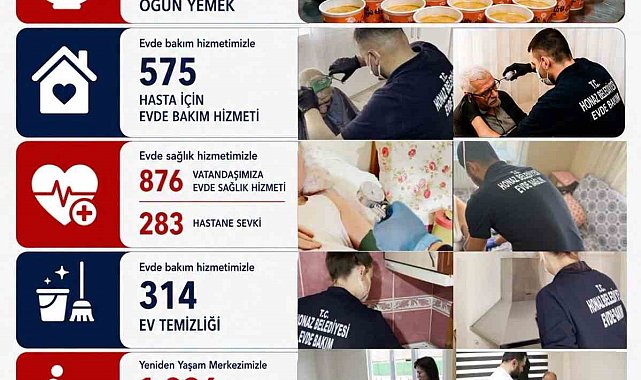 Honaz Belediyesi 8 ayda binlerce vatandaşa ulaştı