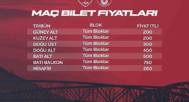 Kayserispor - İstanbul maç biletleri satışa çıkıyor