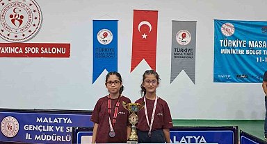 Şahinbey'in minik raketlerinden bölge ikinciliği