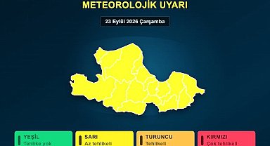 Samsun'da 'sarı kodlu' uyarı