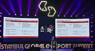 Ticaret Bakanı Ömer Bolat: "Türkiye'de 2025 yılında E-Ticaret hacmi yüzde 52,2 arttı. 4 trilyon 570 milyar TL'ye ulaştı"