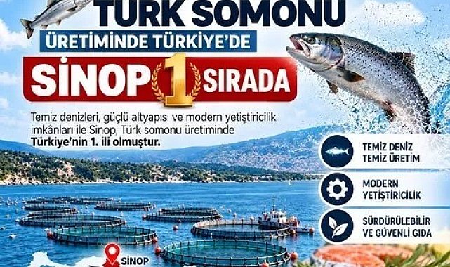 Türk somonu dünyaya ulaşıyor