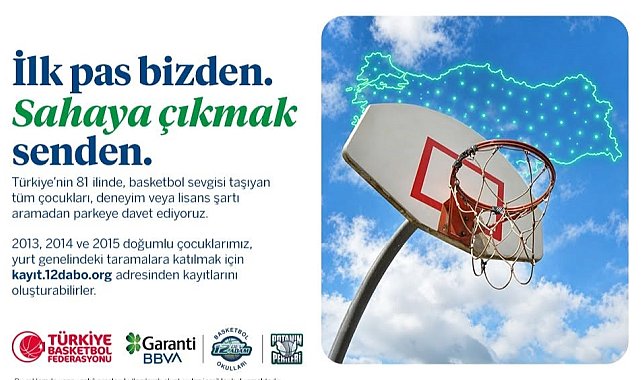 12 Dev Adam Basketbol Okulları Kayseri'de yetenek taraması yapacak