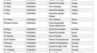 2027 UCI Yol Bisikleti takvimi açıklandı